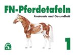 FN Pferdetafeln Set 1, Anatomie und Gesundheit